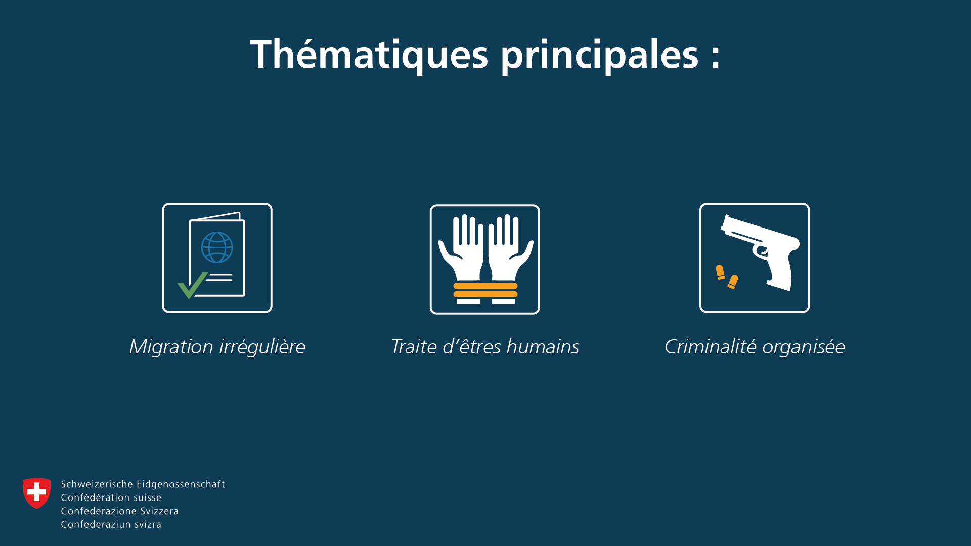 Thématiques principales: migration irrégulière, traite d'êtres humains, criminalité organisée