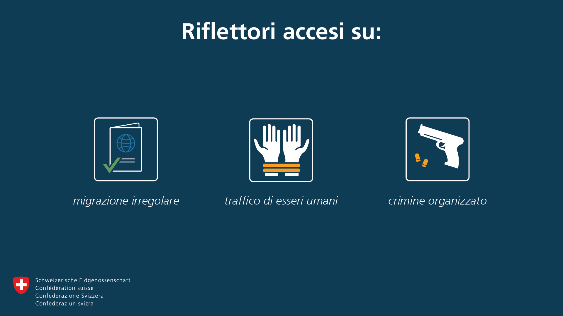Riflettori accesi su: migrazione irregolare, traffico di esseri umani, crimine organizzato